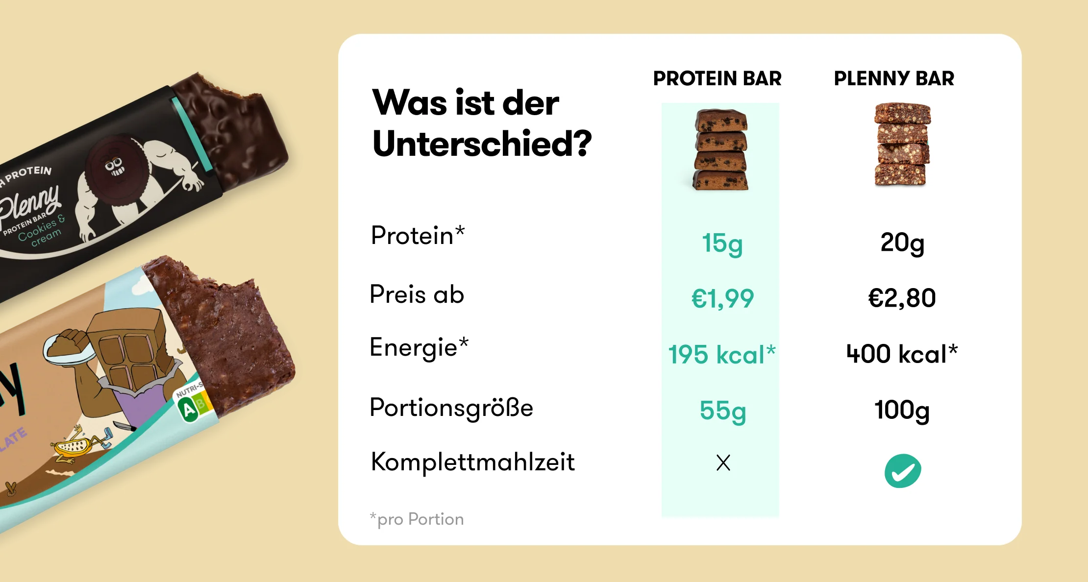 Plenny Protein Bar - Image 12