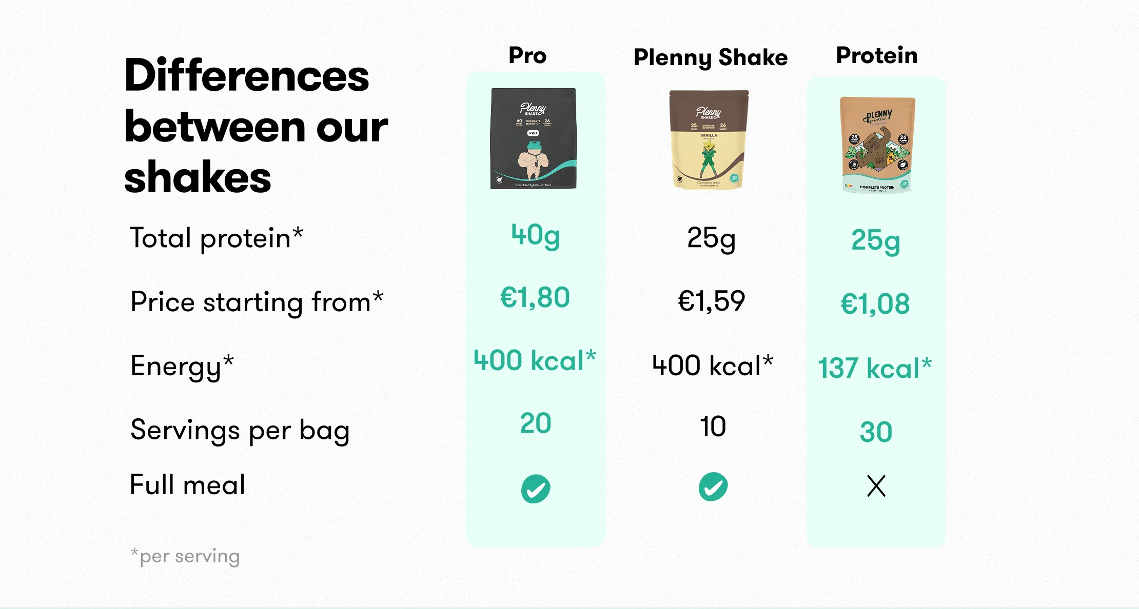 Plenny Shake Pro - Image 16